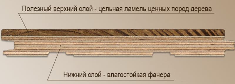 vinilovyy-laminat-dlya-pola-plyusy-i-minusy-5.jpg vinilovyy-laminat-dlya-pola-plyusy-i-minusy-5.jpg